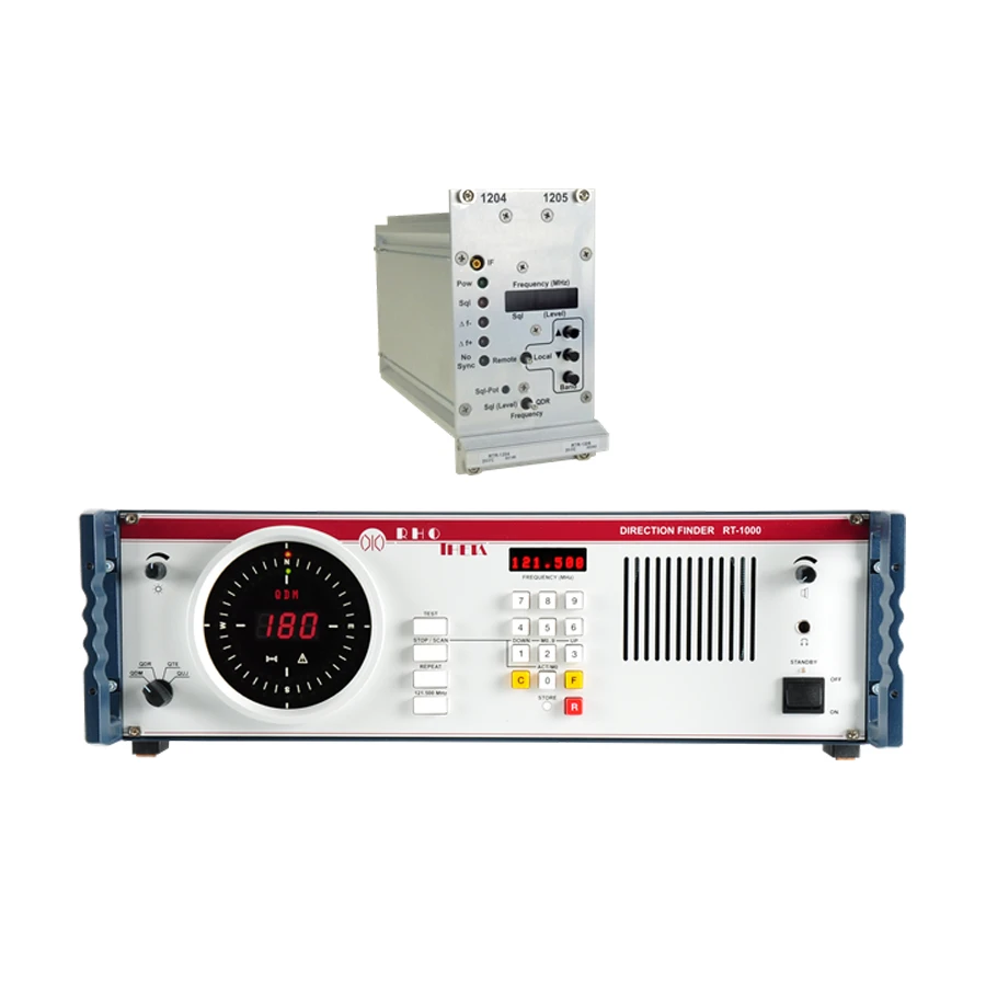 Zusätzlicher Peilkanal