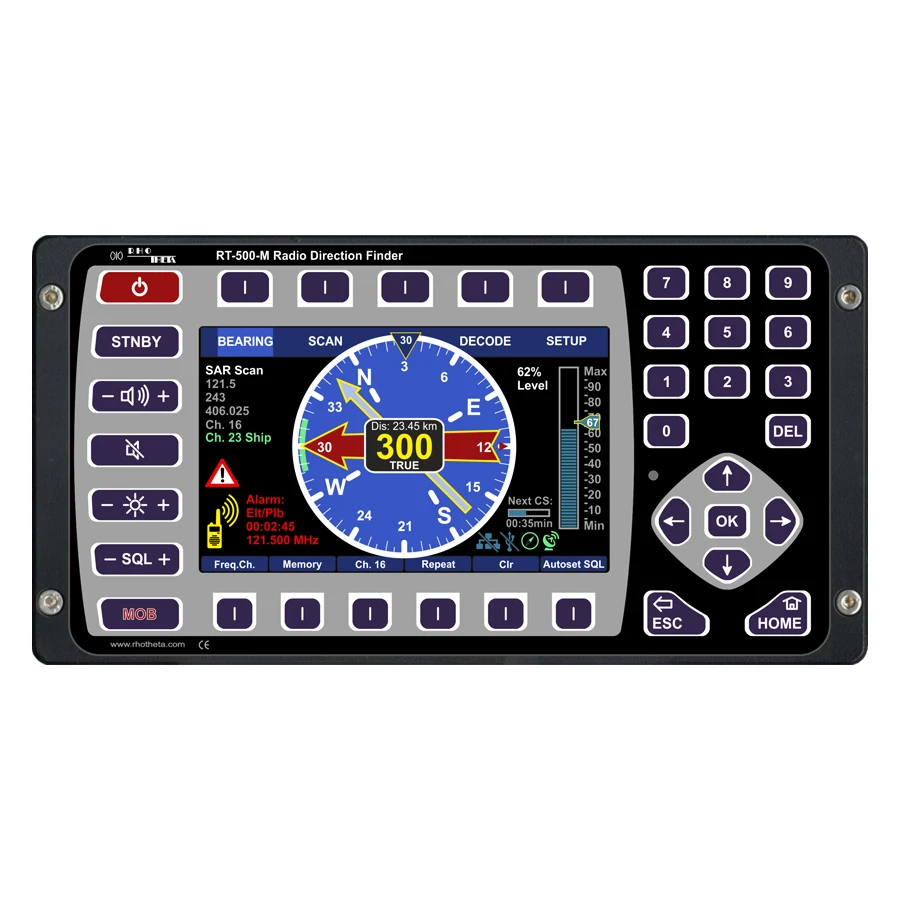 RHOTHETA Elektronik RT-500-M RHOTHETA Elektronik RT-500-M