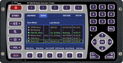 Full width rt 500 m scan modus frei