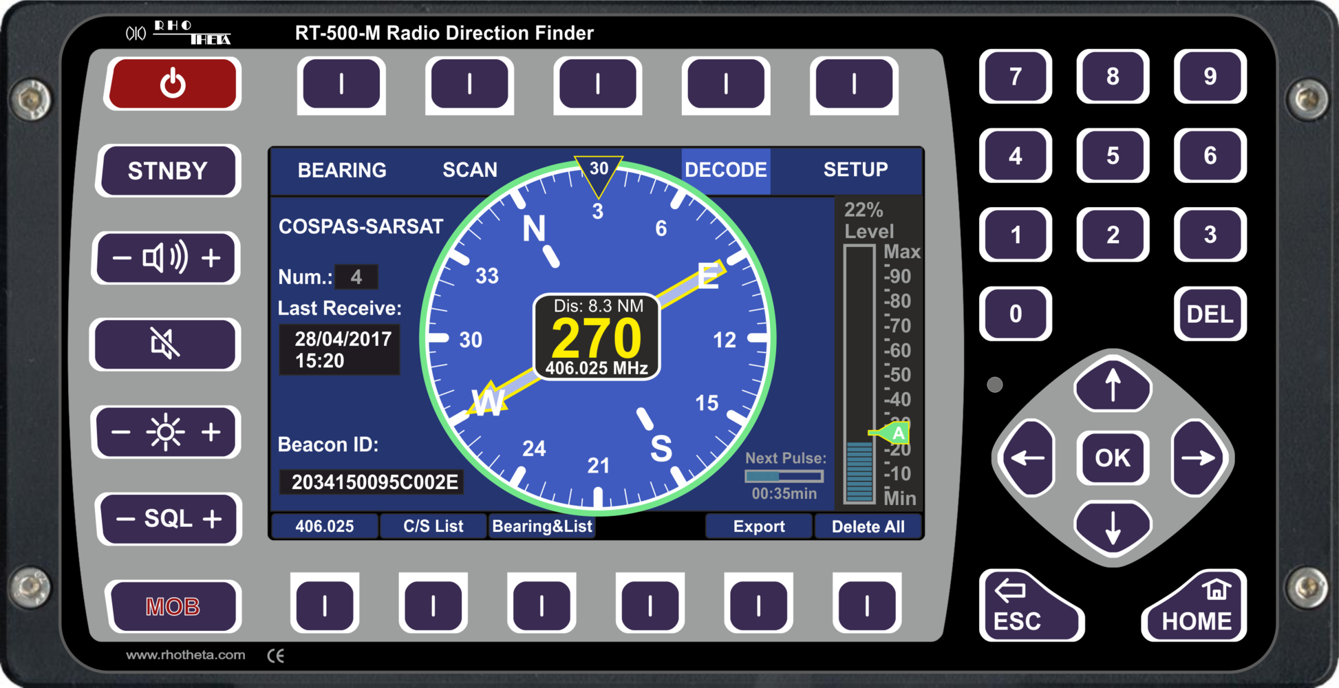 Zoomed 2. decode page