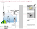 RT-1000MC_Multi-side-solution.png